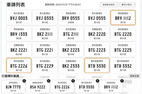 選擇車牌|車牌選號工具｜附：車牌吉凶、數字五行命理分析 – 免 